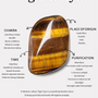 It's a Tiger's Eye. Introduces the main origins and effects of these.