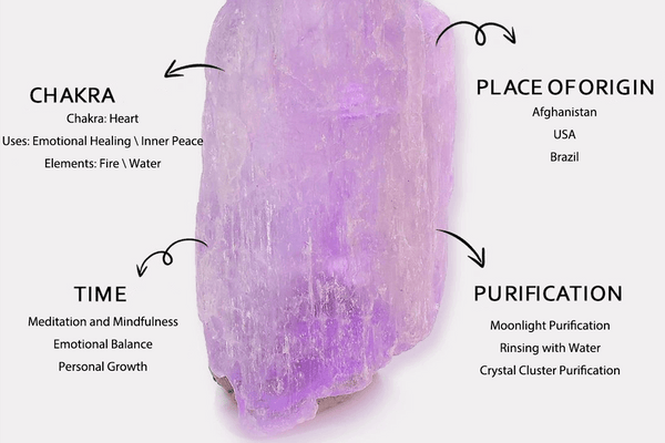 Daily Introduction｜Kunzite