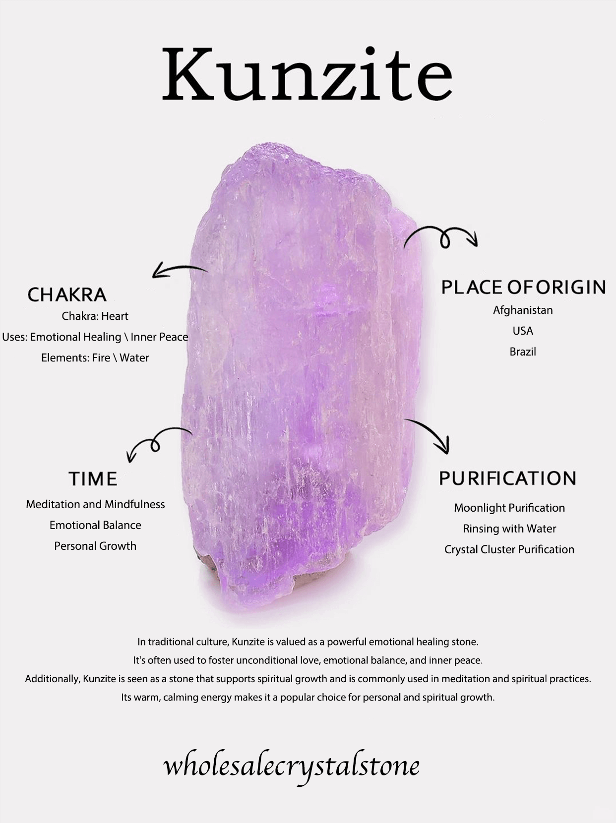 Daily Introduction Daily Introduction|Kunzite – Crystal Wholesale