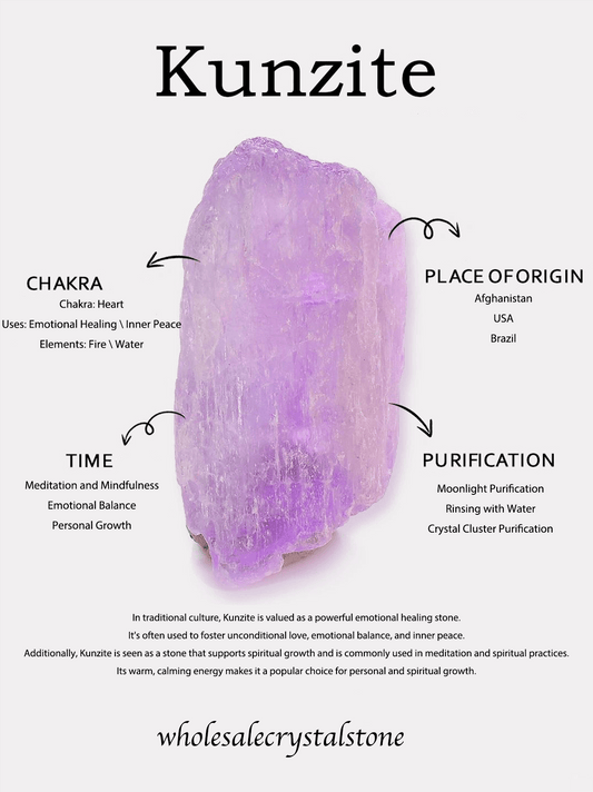 Daily Introduction｜Kunzite