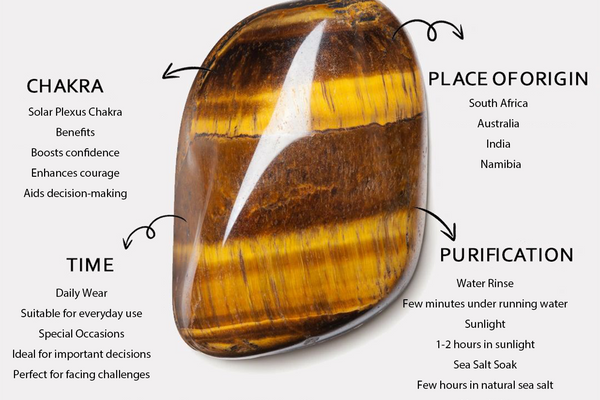 It's a Tiger's Eye. Introduces the main origins and effects of these.
